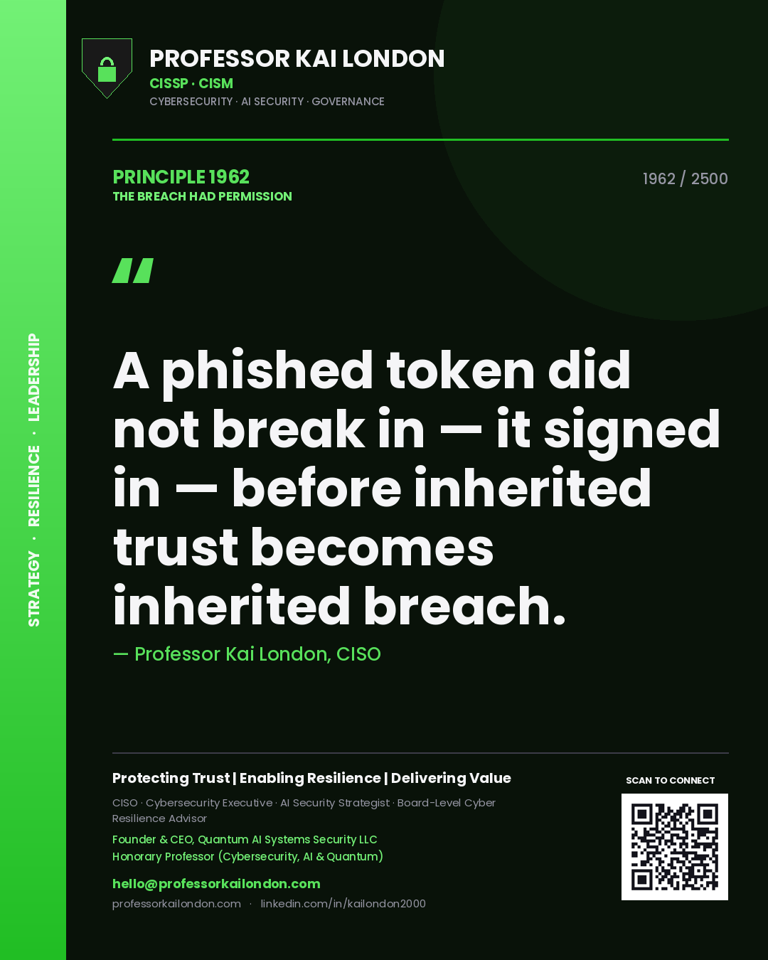 Quote card by Professor Kai London reading 'A phished token did not break in — it signed in — before inherited trust becomes inherited breach.'. From the book The Breach Had Permission.