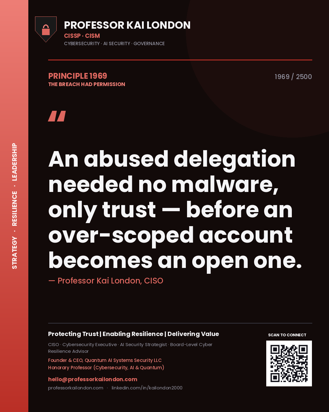 Professor Kai London principle 1969: An abused delegation needed no malware, only trust — before an over-scoped account becomes an open one.