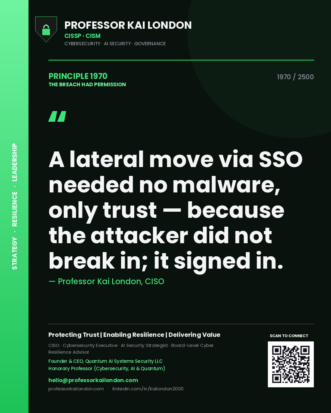 Quote card by Professor Kai London reading 'A lateral move via SSO needed no malware, only trust — because the attacker did not break in; it signed in.'. From the book The Breach Had Permission.