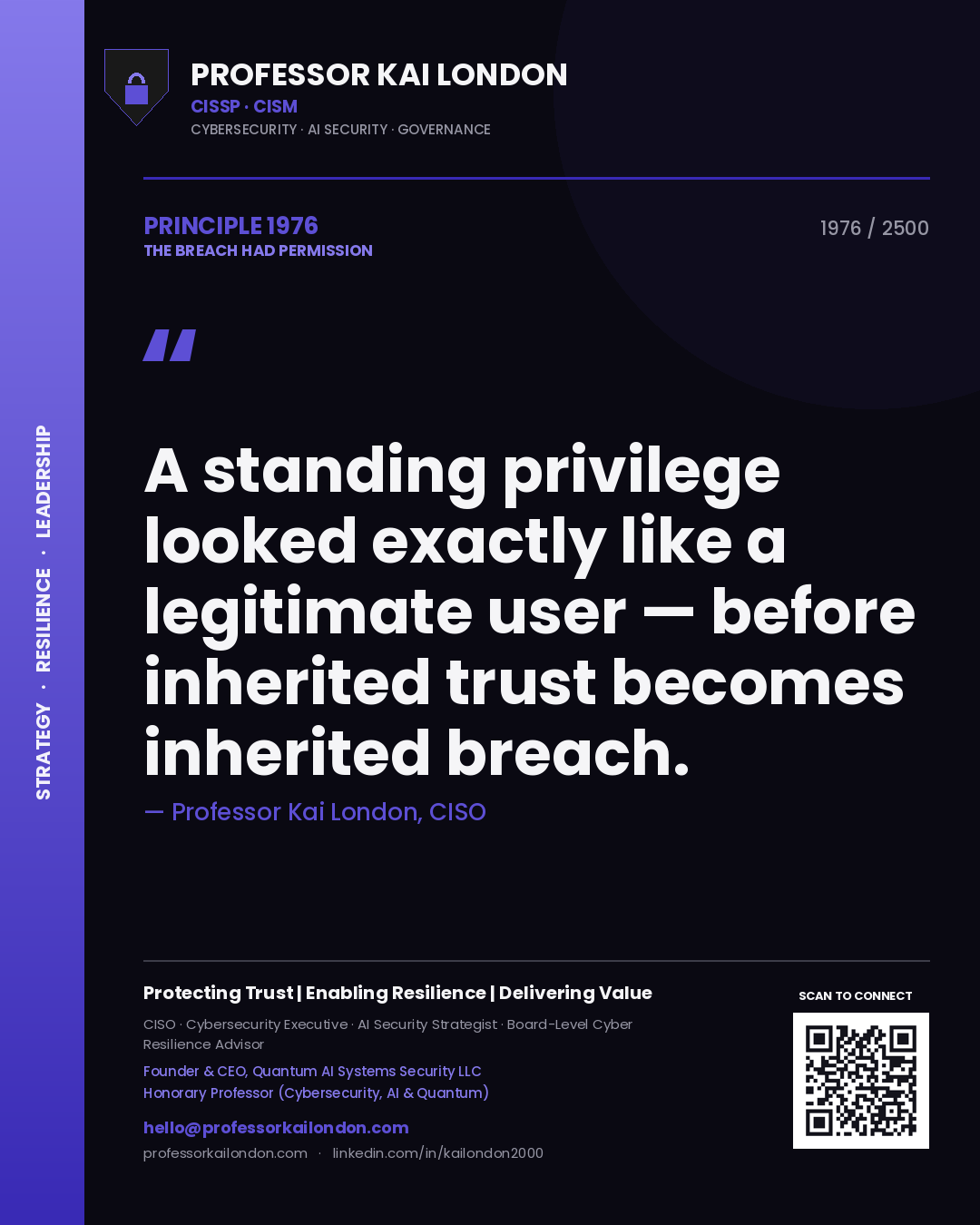 Professor Kai London principle 1976: A standing privilege looked exactly like a legitimate user — before inherited trust becomes inherited breach.