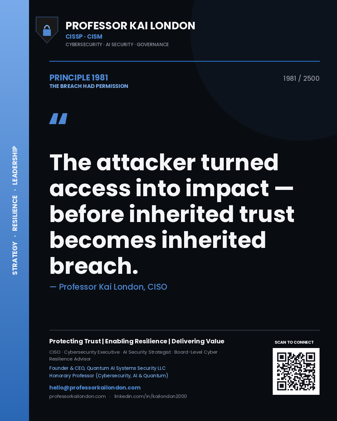 Professor Kai London principle 1981: The attacker turned access into impact — before inherited trust becomes inherited breach.