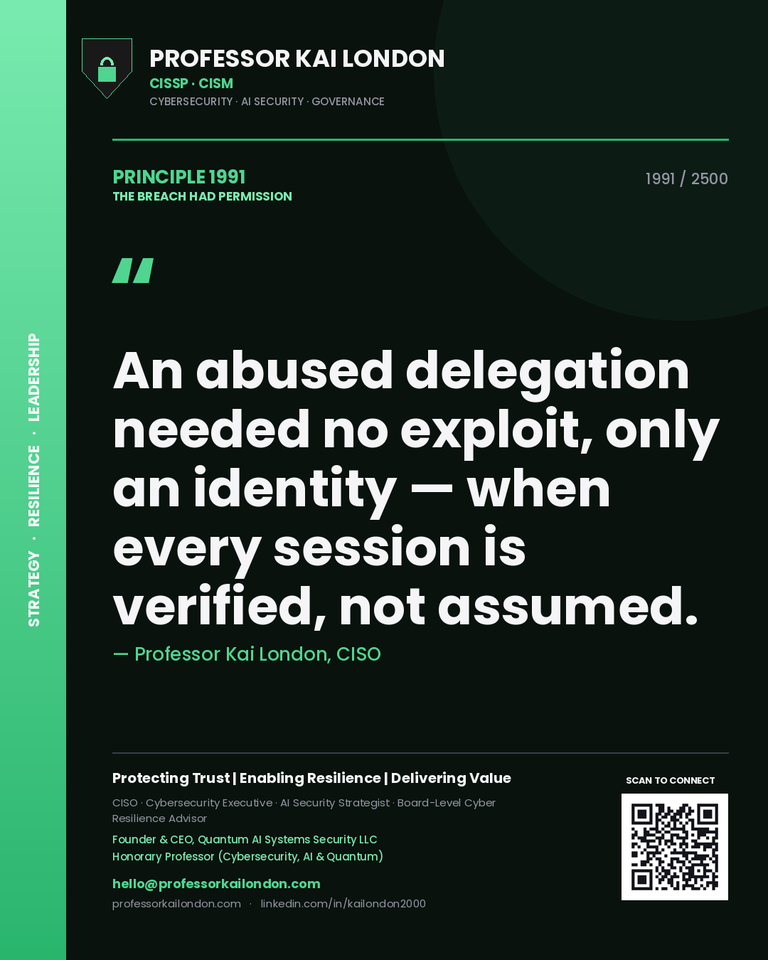 Quote card by Professor Kai London reading 'An abused delegation needed no exploit, only an identity — when every session is verified, not assumed.'. From the book The Breach Had Permission.