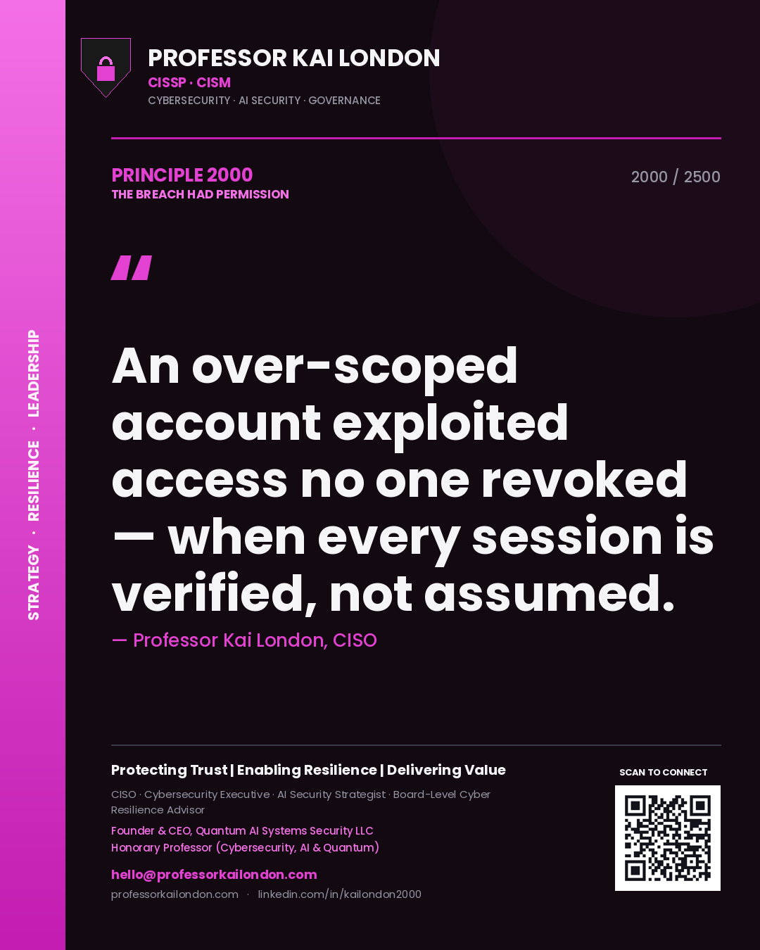 Professor Kai London principle 2000: An over-scoped account exploited access no one revoked — when every session is verified, not assumed.