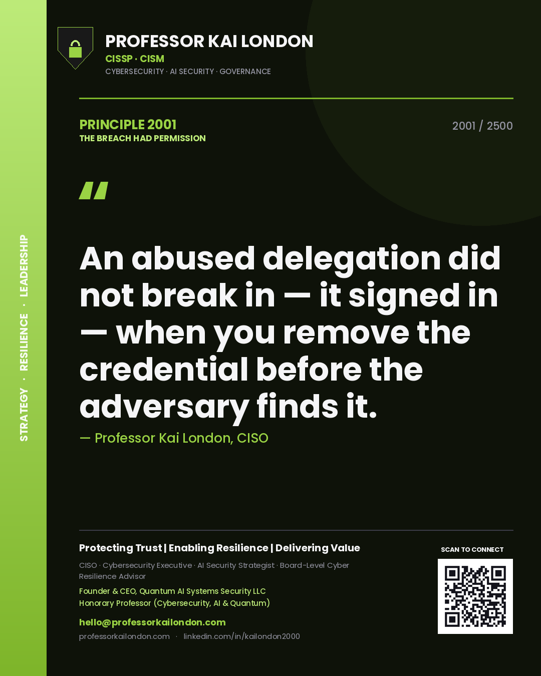 Quote card by Professor Kai London reading 'An abused delegation did not break in — it signed in — when you remove the credential before the adversary finds it.'. From the book The Breach Had Permission.