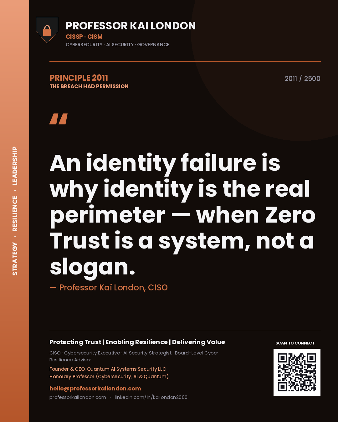 Quote card by Professor Kai London reading 'An identity failure is why identity is the real perimeter — when Zero Trust is a system, not a slogan.'. From the book The Breach Had Permission.