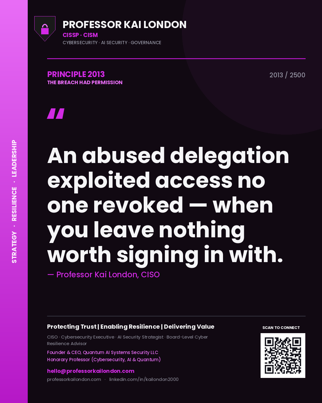 Quote card by Professor Kai London reading 'An abused delegation exploited access no one revoked — when you leave nothing worth signing in with.'. From the book The Breach Had Permission.