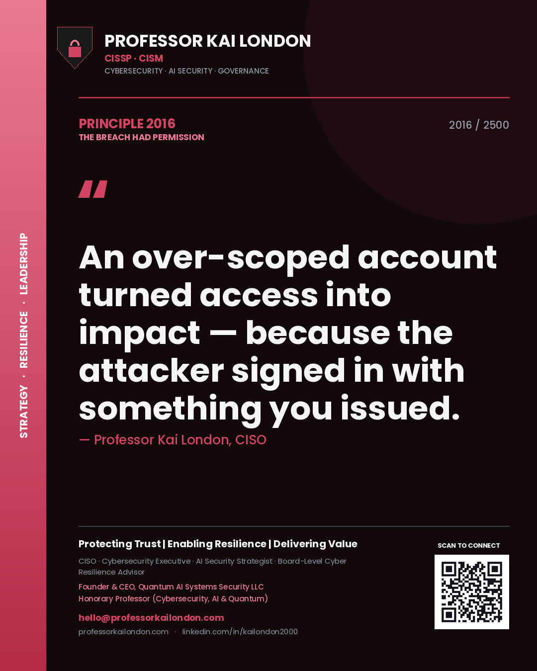 Quote card by Professor Kai London reading 'An over-scoped account turned access into impact — because the attacker signed in with something you issued.'. From the book The Breach Had Permission.