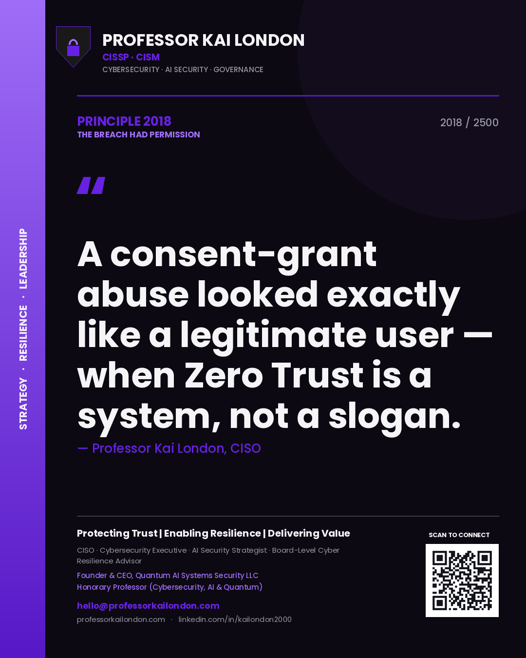 Quote card by Professor Kai London reading 'A consent-grant abuse looked exactly like a legitimate user — when Zero Trust is a system, not a slogan.'. From the book The Breach Had Permission.