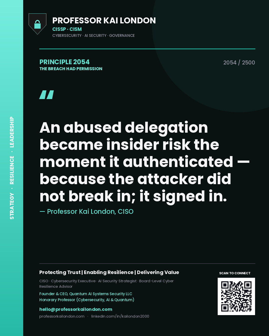 Quote card by Professor Kai London reading 'An abused delegation became insider risk the moment it authenticated — because the attacker did not break in; it signed in.'. From the book The Breach Had Permission.