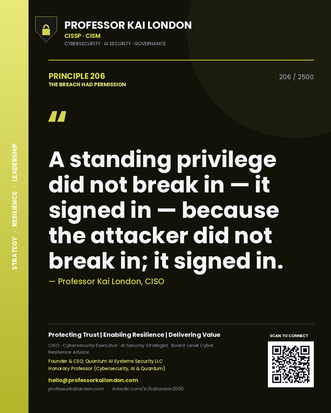 Quote card by Professor Kai London reading 'A standing privilege did not break in — it signed in — because the attacker did not break in; it signed in.'. From the book The Breach Had Permission.