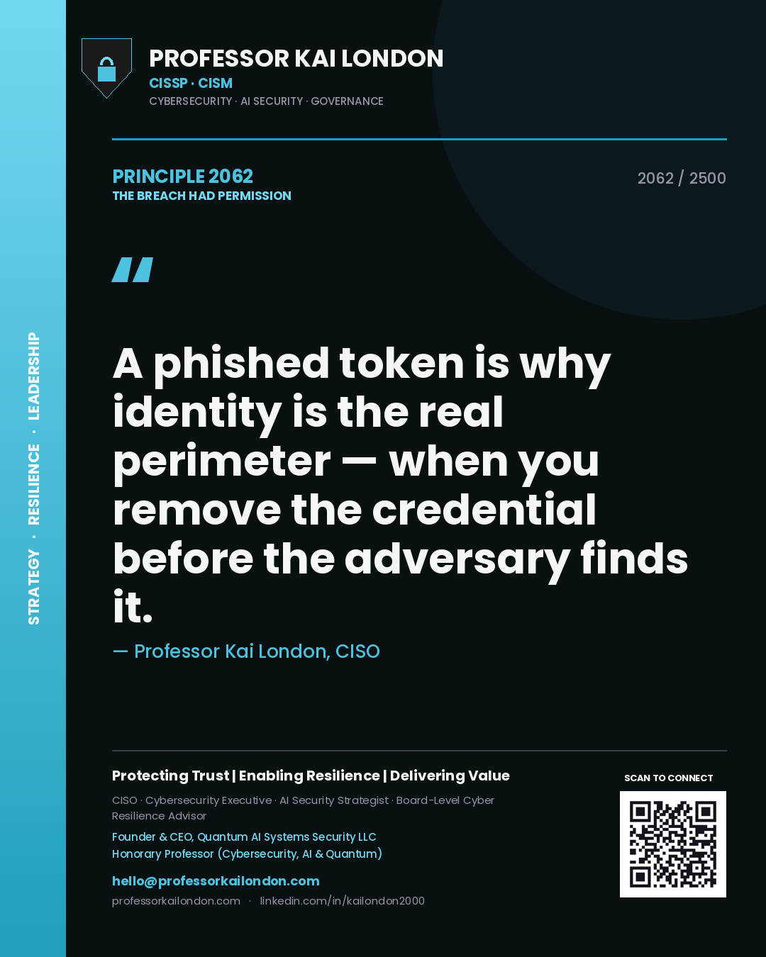 Quote card by Professor Kai London reading 'A phished token is why identity is the real perimeter — when you remove the credential before the adversary finds it.'. From the book The Breach Had Permission.