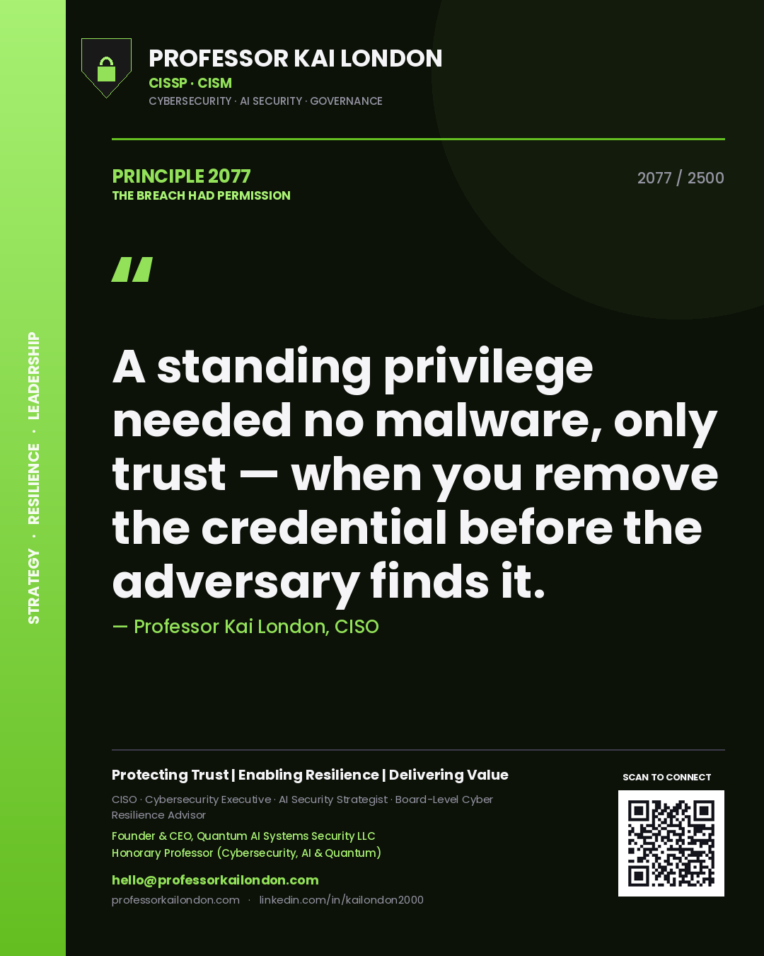 Quote card by Professor Kai London reading 'A standing privilege needed no malware, only trust — when you remove the credential before the adversary finds it.'. From the book The Breach Had Permission.