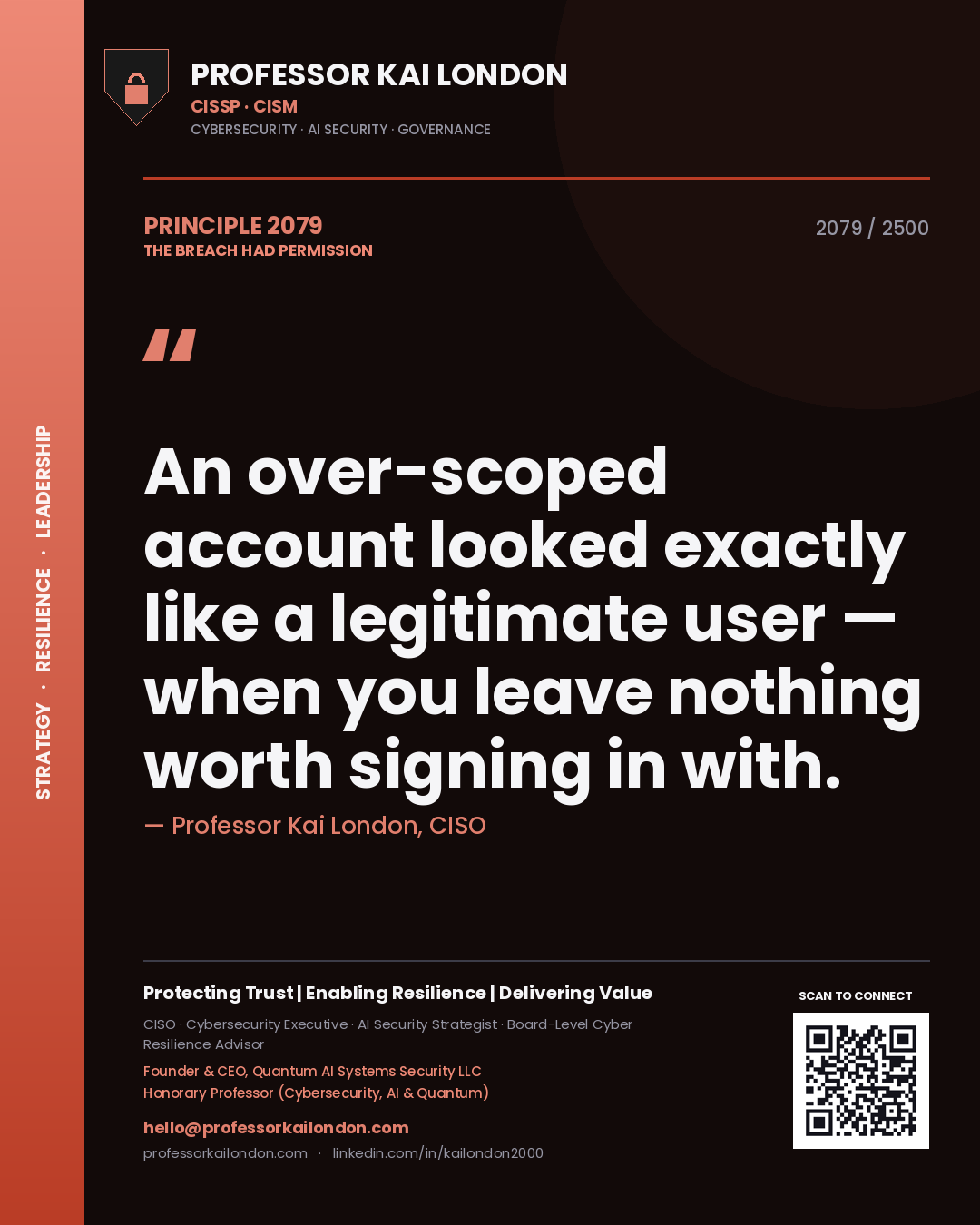 Quote card by Professor Kai London reading 'An over-scoped account looked exactly like a legitimate user — when you leave nothing worth signing in with.'. From the book The Breach Had Permission.