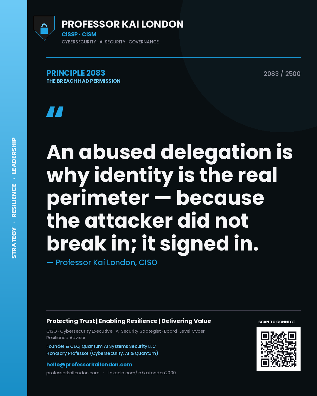 Quote card by Professor Kai London reading 'An abused delegation is why identity is the real perimeter — because the attacker did not break in; it signed in.'. From the book The Breach Had Permission.