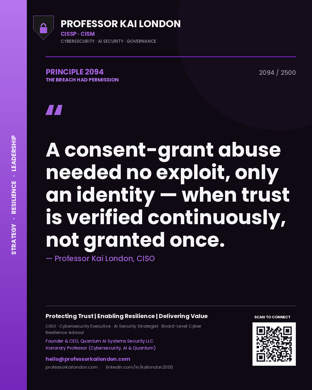 Quote card by Professor Kai London reading 'A consent-grant abuse needed no exploit, only an identity — when trust is verified continuously, not granted once.'. From the book The Breach Had Permission.