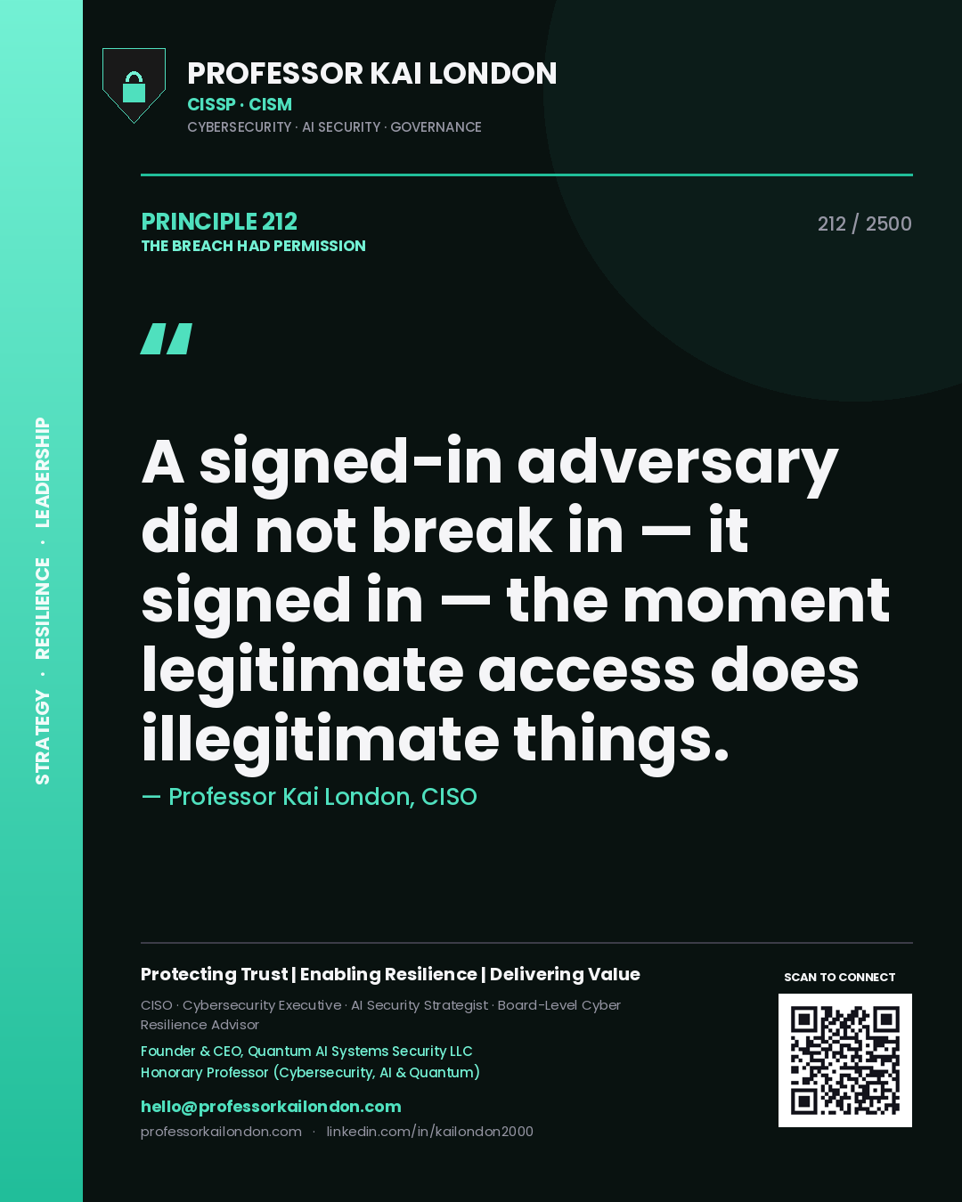 Quote card by Professor Kai London reading 'A signed-in adversary did not break in — it signed in — the moment legitimate access does illegitimate things.'. From the book The Breach Had Permission.
