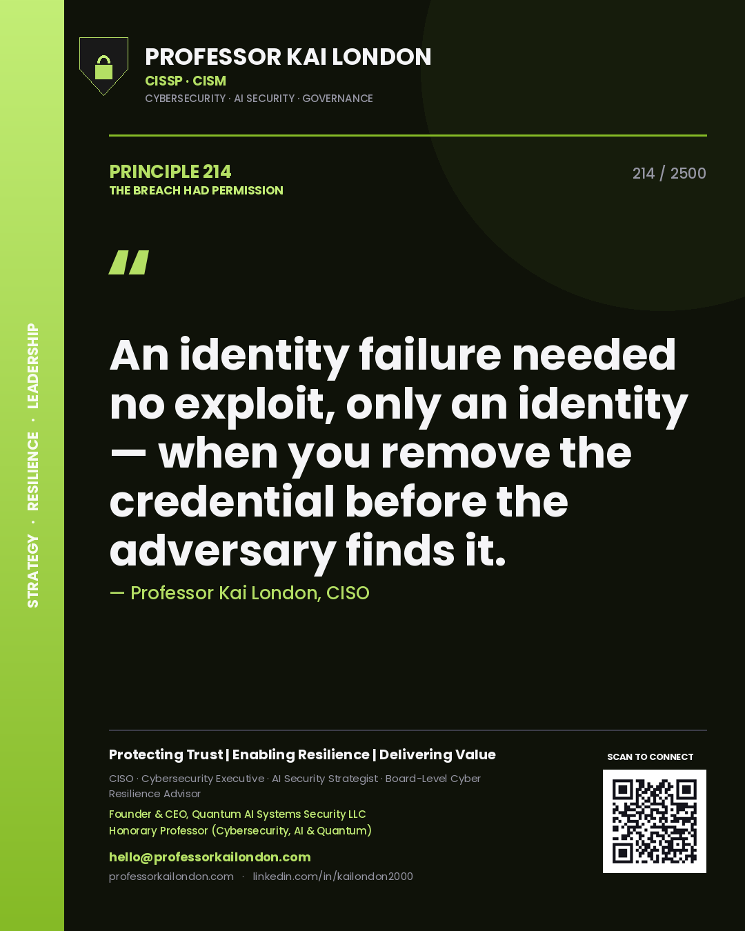 Quote card by Professor Kai London reading 'An identity failure needed no exploit, only an identity — when you remove the credential before the adversary finds it.'. From the book The Breach Had Permission.