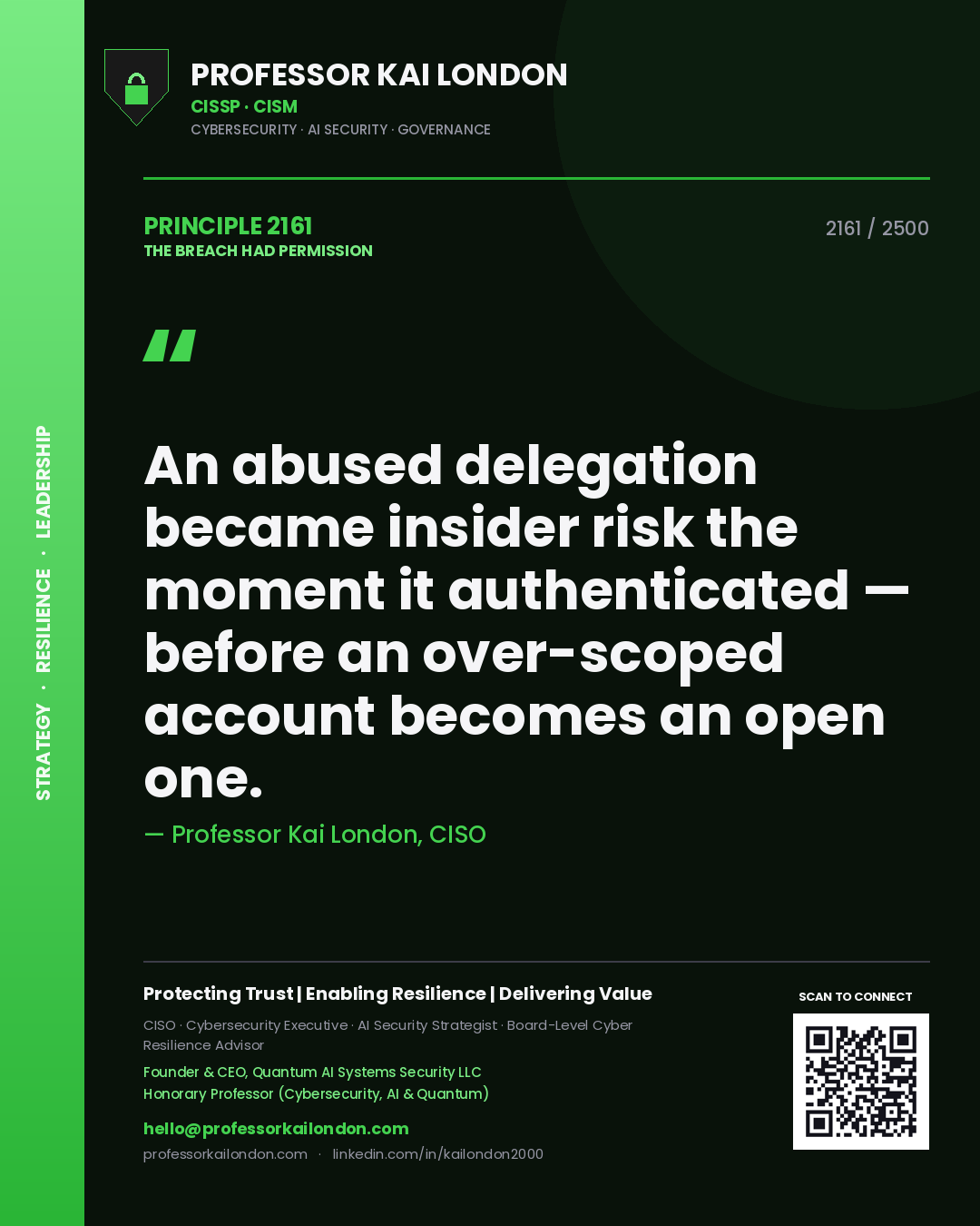 Quote card by Professor Kai London reading 'An abused delegation became insider risk the moment it authenticated — before an over-scoped account becomes an open one.'. From the book The Breach Had Permission.