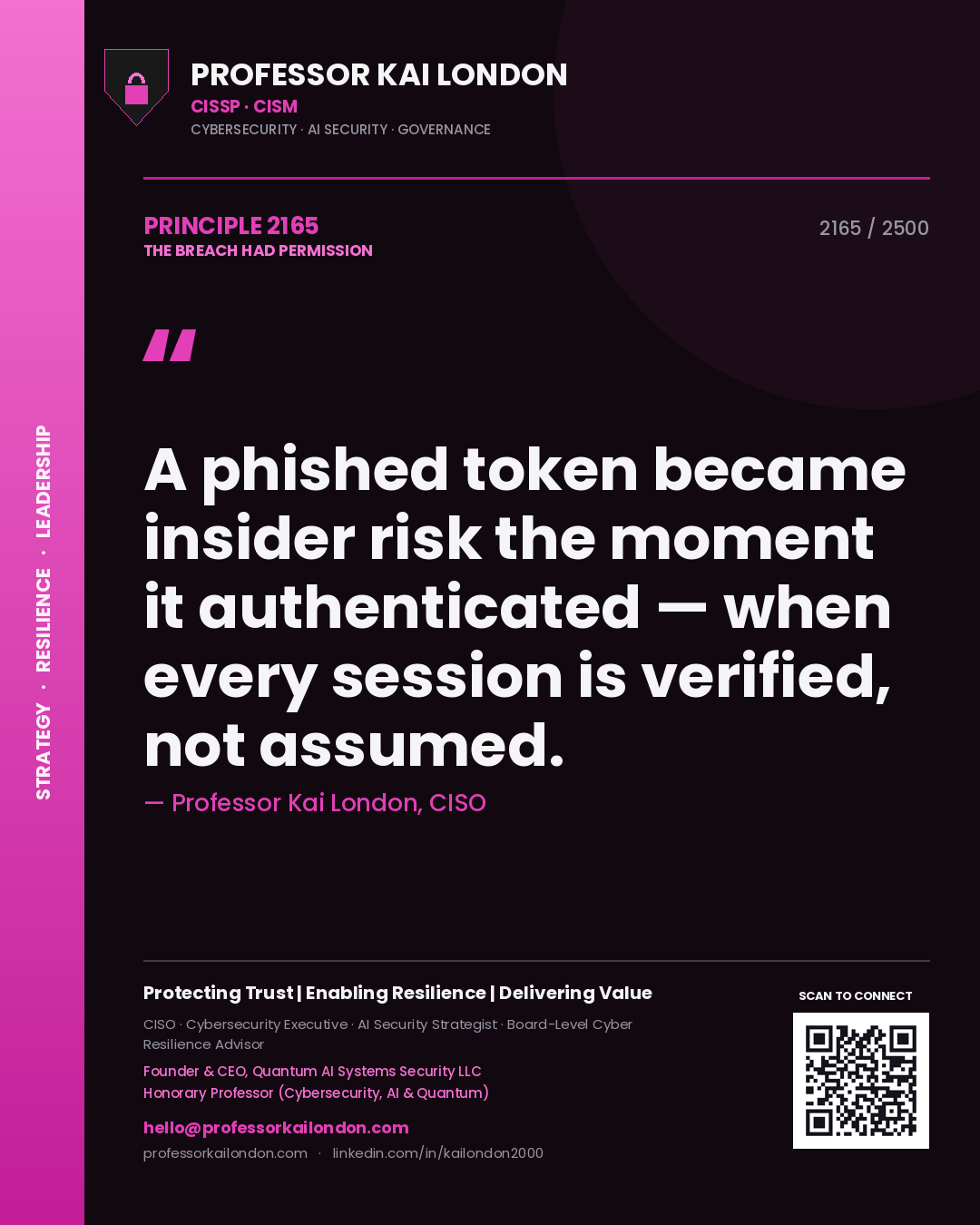Professor Kai London principle 2165: A phished token became insider risk the moment it authenticated — when every session is verified, not assumed.
