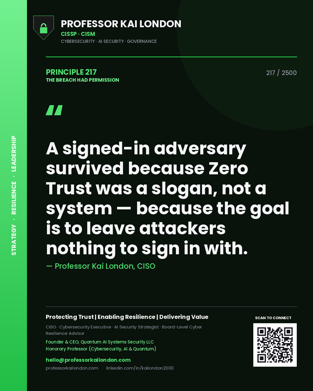 Professor Kai London principle 217: A signed-in adversary survived because Zero Trust was a slogan, not a system — because the goal is to leave attackers nothing to sign in with.