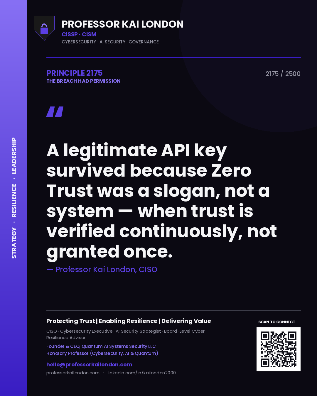 Quote card by Professor Kai London reading 'A legitimate API key survived because Zero Trust was a slogan, not a system — when trust is verified continuously, not granted once.'. From the book The Breach Had Permission.