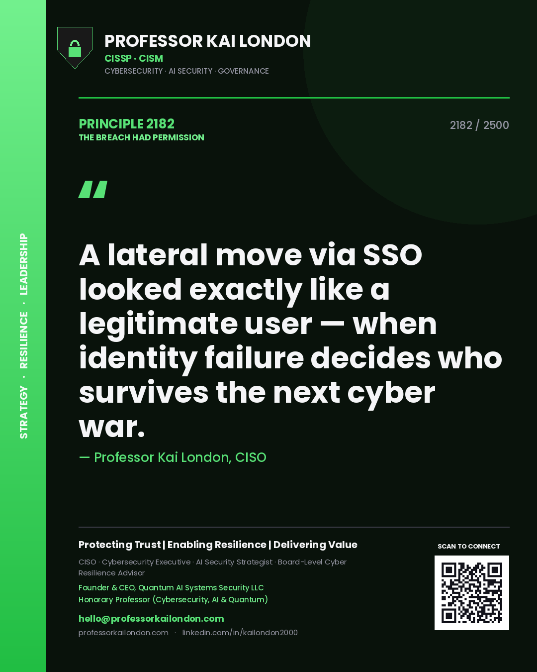 Quote card by Professor Kai London reading 'A lateral move via SSO looked exactly like a legitimate user — when identity failure decides who survives the next cyber war.'. From the book The Breach Had Permission.