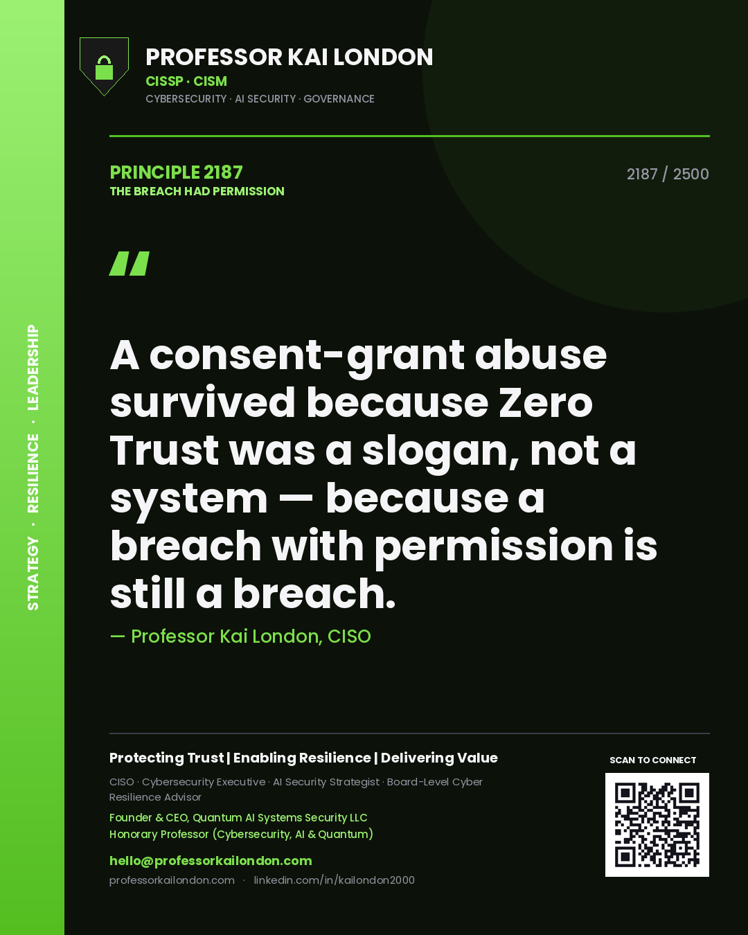 Professor Kai London principle 2187: A consent-grant abuse survived because Zero Trust was a slogan, not a system — because a breach with permission is still a breach.