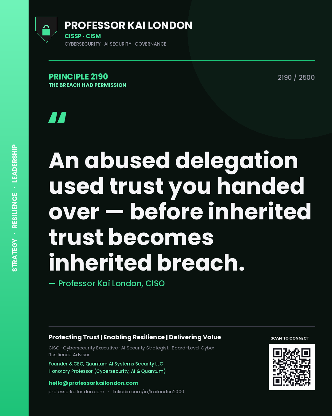 Quote card by Professor Kai London reading 'An abused delegation used trust you handed over — before inherited trust becomes inherited breach.'. From the book The Breach Had Permission.