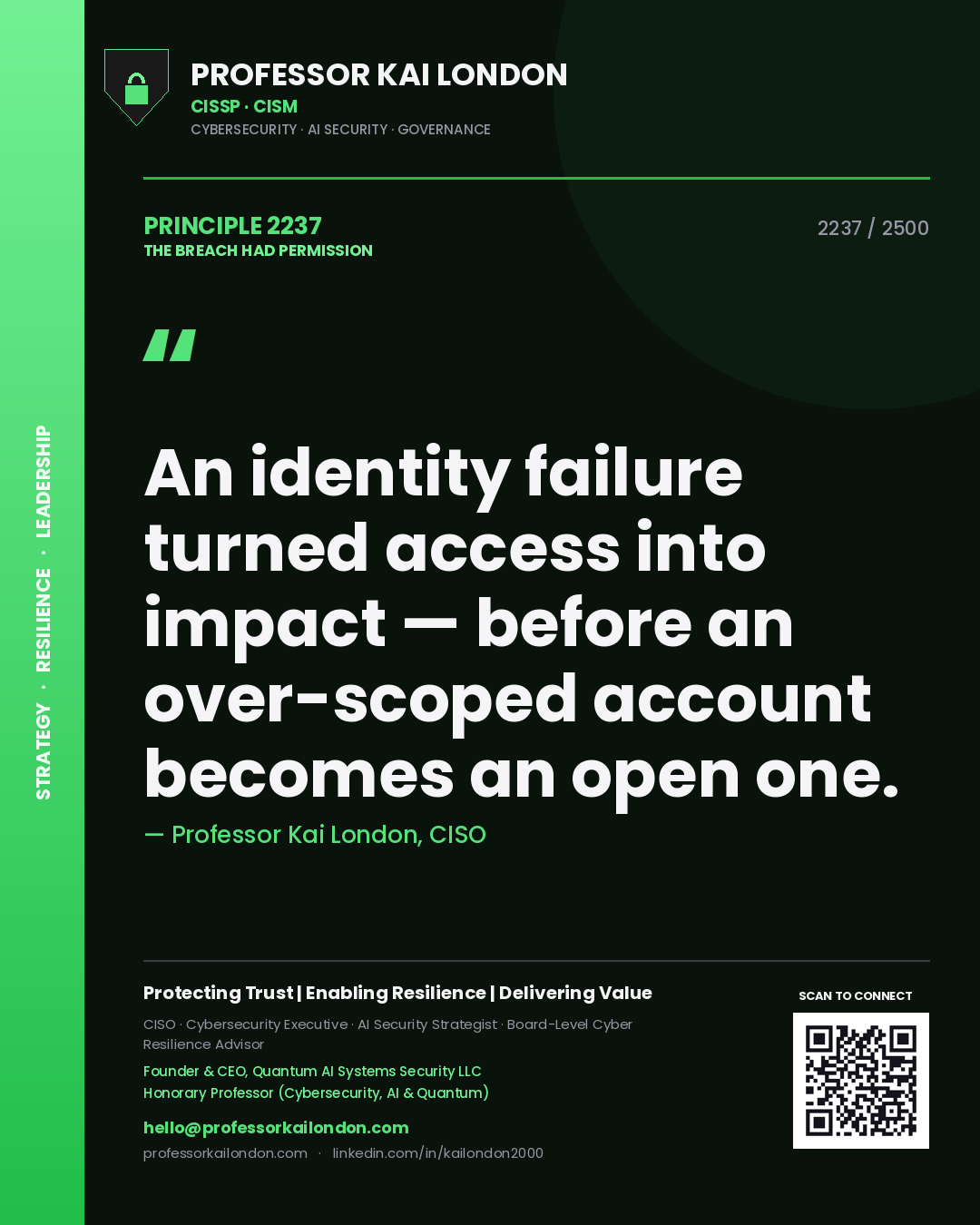Quote card by Professor Kai London reading 'An identity failure turned access into impact — before an over-scoped account becomes an open one.'. From the book The Breach Had Permission.