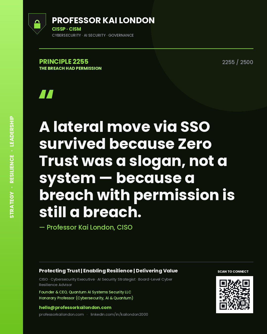 Professor Kai London principle 2255: A lateral move via SSO survived because Zero Trust was a slogan, not a system — because a breach with permission is still a breach.