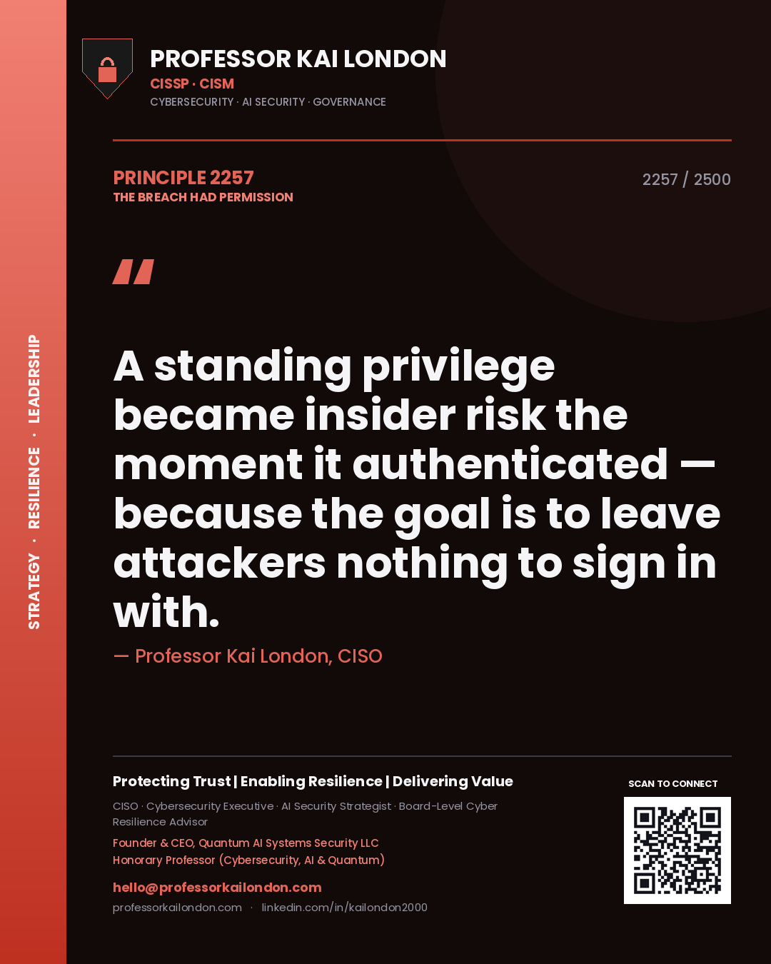 Quote card by Professor Kai London reading 'A standing privilege became insider risk the moment it authenticated — because the goal is to leave attackers nothing to sign in with.'. From the book The Breach Had Permission.