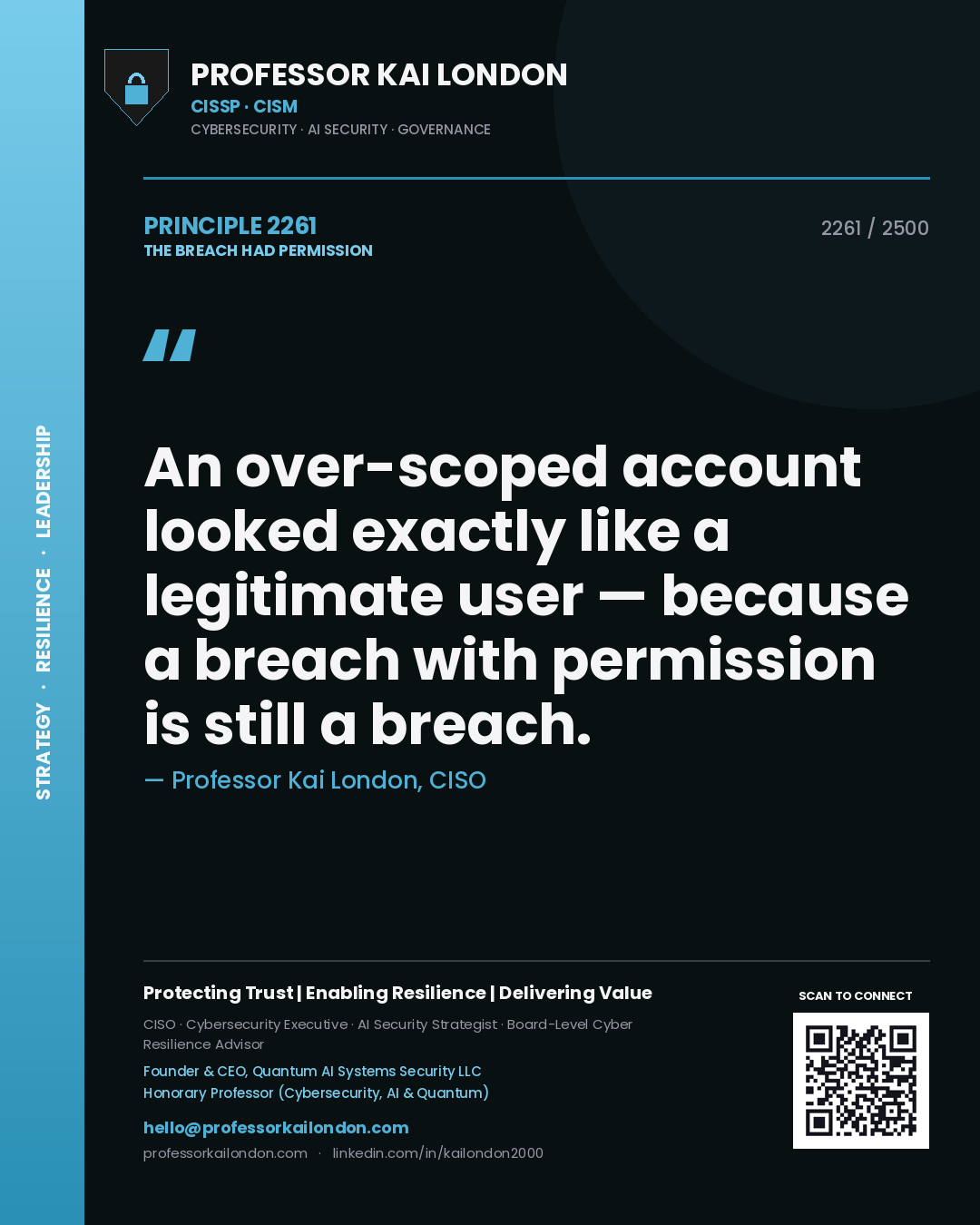 Professor Kai London principle 2261: An over-scoped account looked exactly like a legitimate user — because a breach with permission is still a breach.