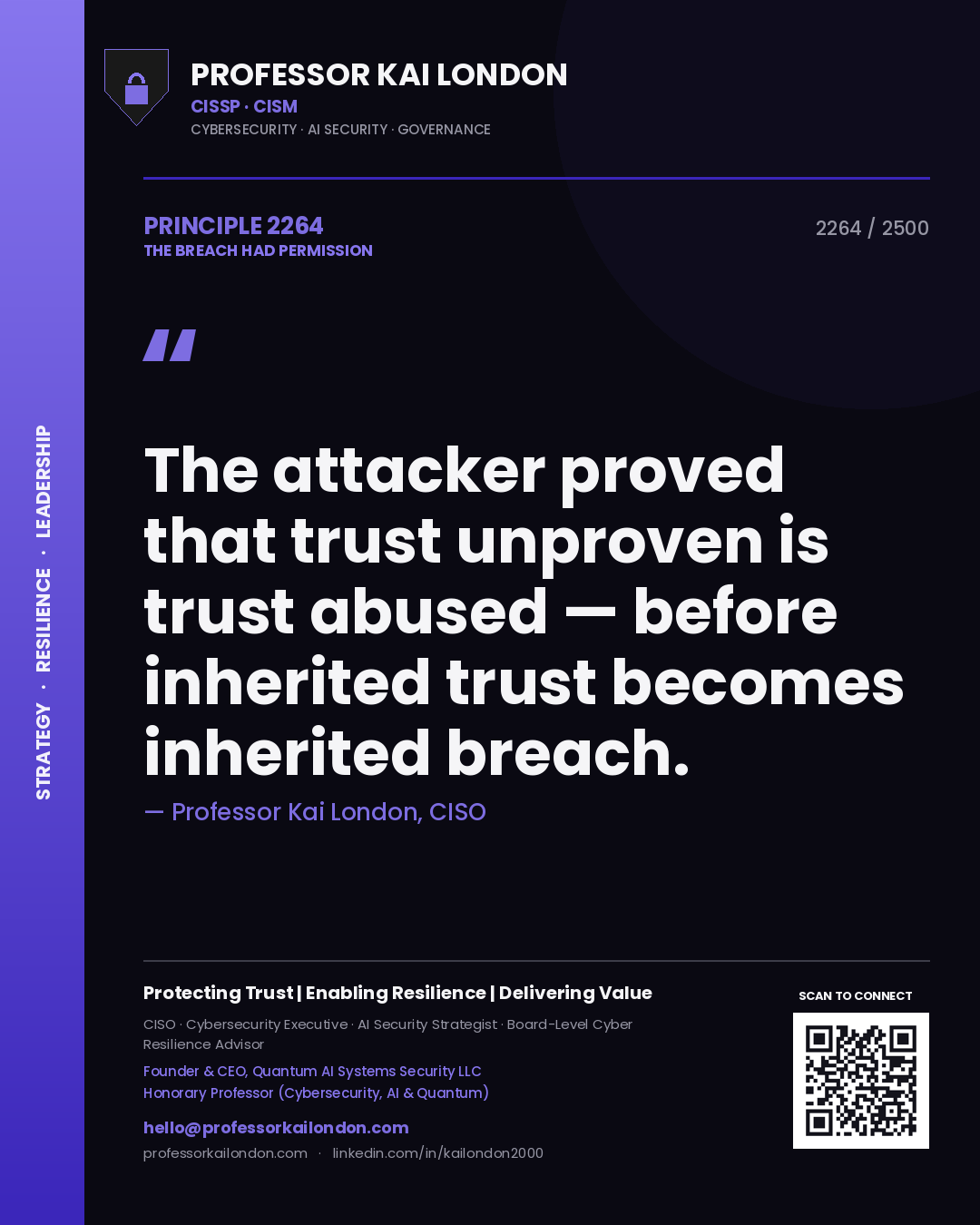 Quote card by Professor Kai London reading 'The attacker proved that trust unproven is trust abused — before inherited trust becomes inherited breach.'. From the book The Breach Had Permission.