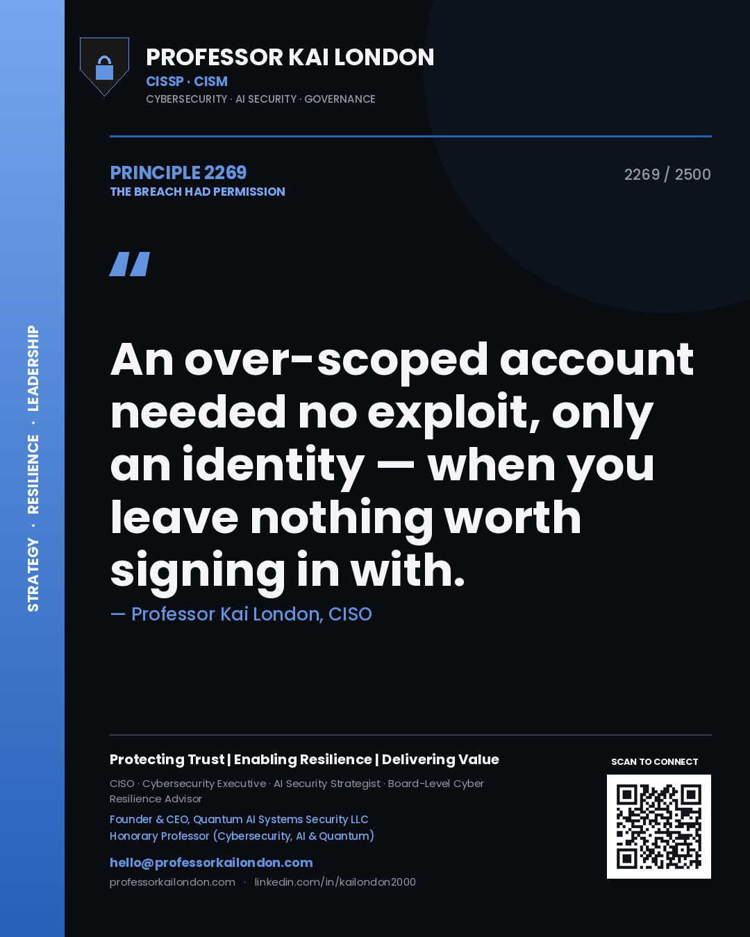 Quote card by Professor Kai London reading 'An over-scoped account needed no exploit, only an identity — when you leave nothing worth signing in with.'. From the book The Breach Had Permission.