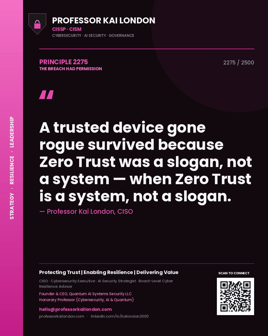 Quote card by Professor Kai London reading 'A trusted device gone rogue survived because Zero Trust was a slogan, not a system — when Zero Trust is a system, not a slogan.'. From the book The Breach Had Permission.