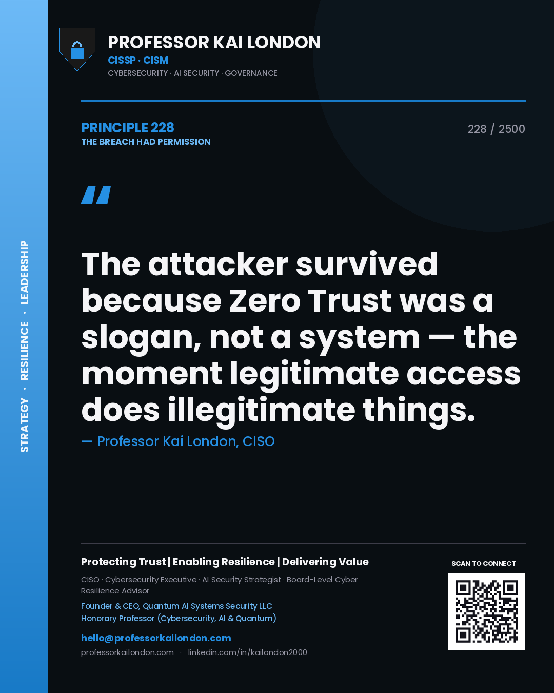 Quote card by Professor Kai London reading 'The attacker survived because Zero Trust was a slogan, not a system — the moment legitimate access does illegitimate things.'. From the book The Breach Had Permission.