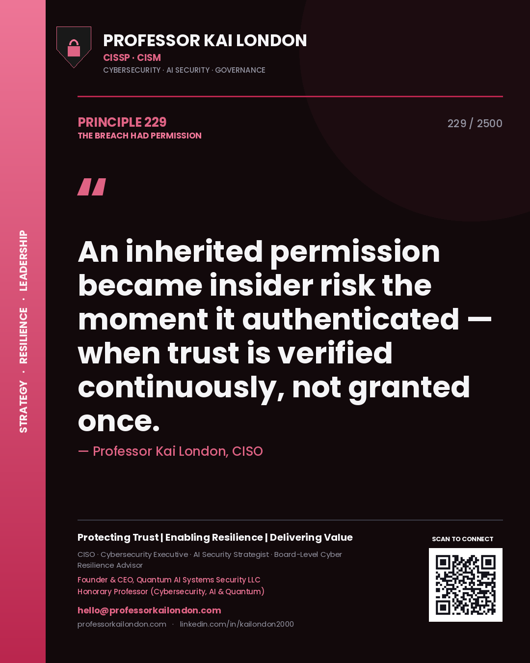 Professor Kai London principle 229: An inherited permission became insider risk the moment it authenticated — when trust is verified continuously, not granted once.