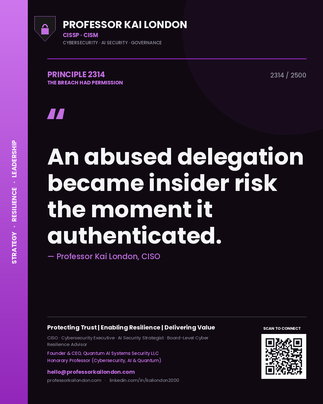 Quote card by Professor Kai London reading 'An abused delegation became insider risk the moment it authenticated.'. From the book The Breach Had Permission.
