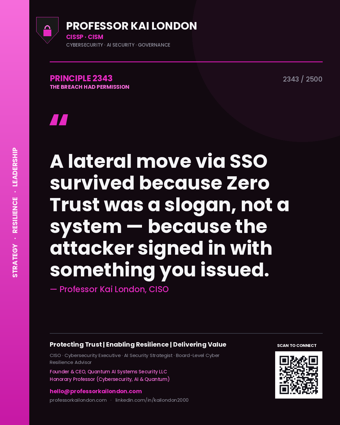 Professor Kai London principle 2343: A lateral move via SSO survived because Zero Trust was a slogan, not a system — because the attacker signed in with something you issued.