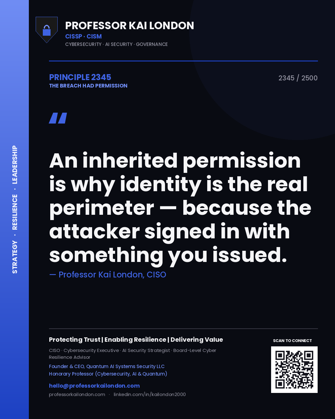 Quote card by Professor Kai London reading 'An inherited permission is why identity is the real perimeter — because the attacker signed in with something you issued.'. From the book The Breach Had Permission.