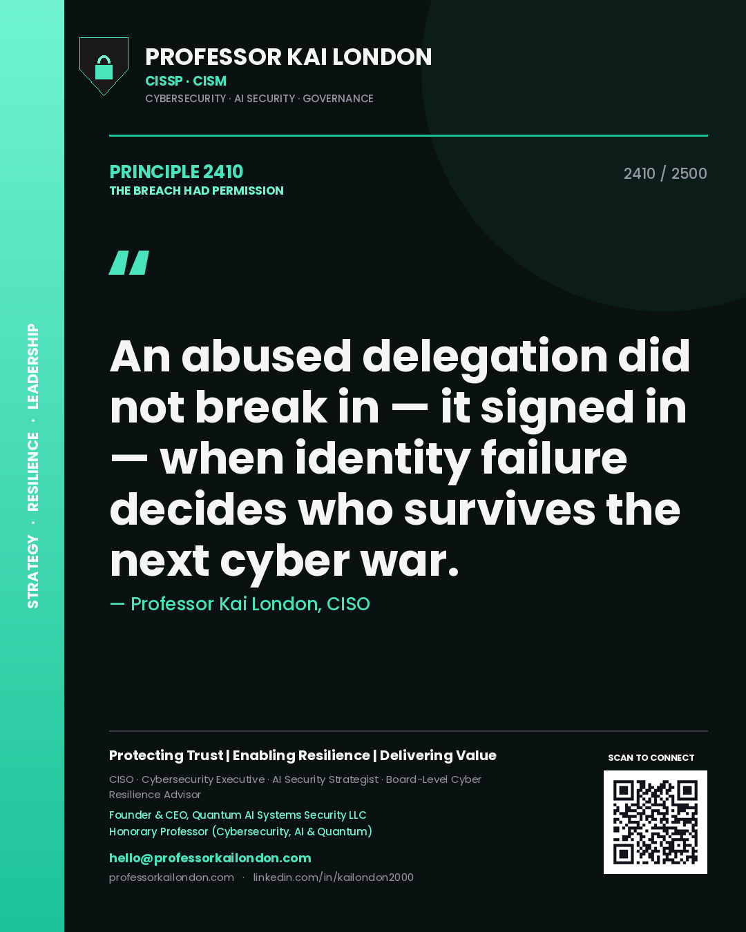 Professor Kai London principle 2410: An abused delegation did not break in — it signed in — when identity failure decides who survives the next cyber war.