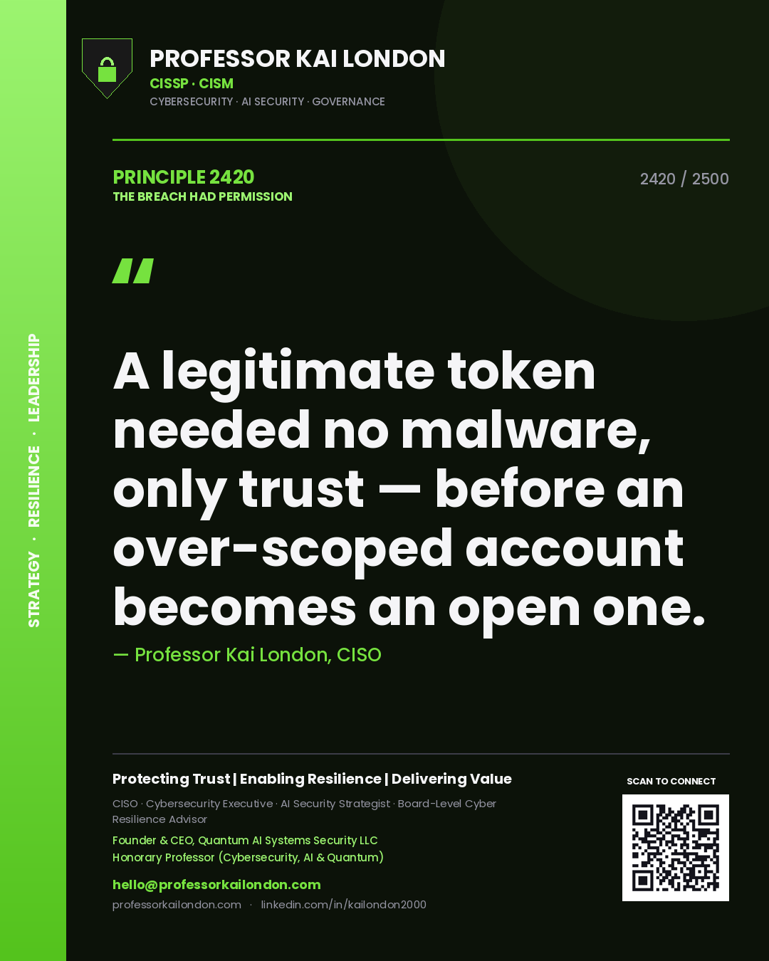 Professor Kai London principle 2420: A legitimate token needed no malware, only trust — before an over-scoped account becomes an open one.