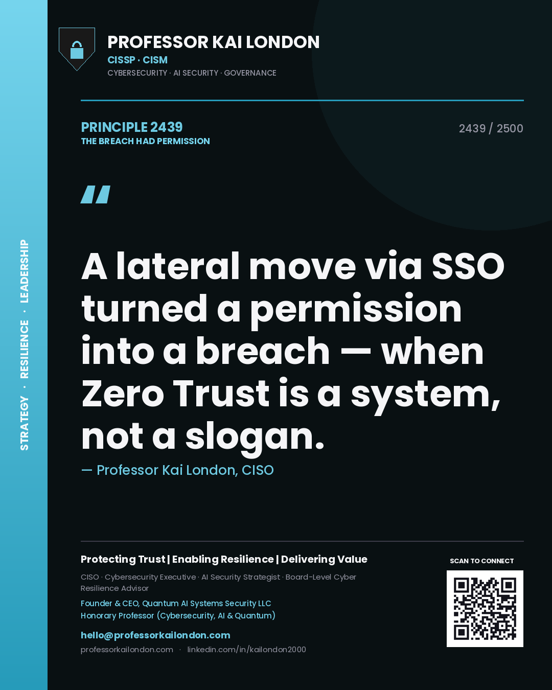 Quote card by Professor Kai London reading 'A lateral move via SSO turned a permission into a breach — when Zero Trust is a system, not a slogan.'. From the book The Breach Had Permission.