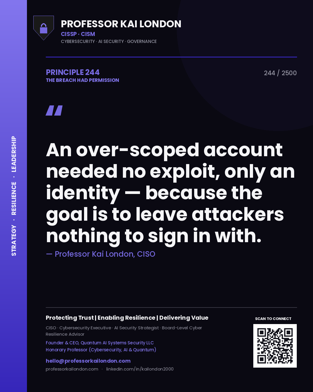 Professor Kai London principle 244: An over-scoped account needed no exploit, only an identity — because the goal is to leave attackers nothing to sign in with.