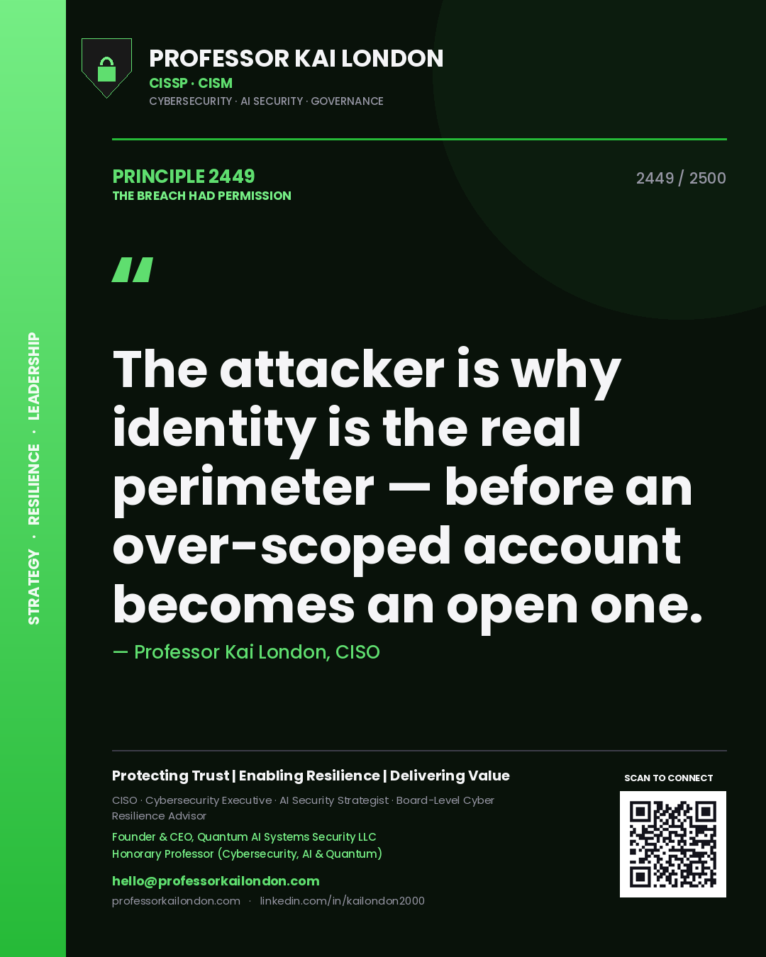 Quote card by Professor Kai London reading 'The attacker is why identity is the real perimeter — before an over-scoped account becomes an open one.'. From the book The Breach Had Permission.