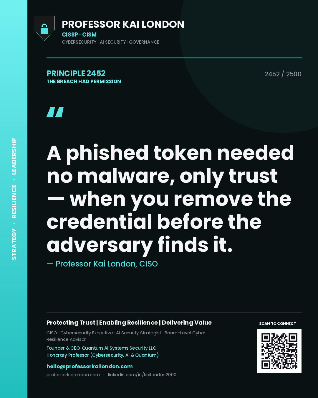 Quote card by Professor Kai London reading 'A phished token needed no malware, only trust — when you remove the credential before the adversary finds it.'. From the book The Breach Had Permission.