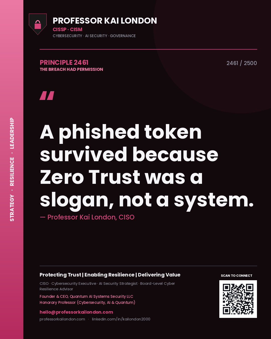 Quote card by Professor Kai London reading 'A phished token survived because Zero Trust was a slogan, not a system.'. From the book The Breach Had Permission.