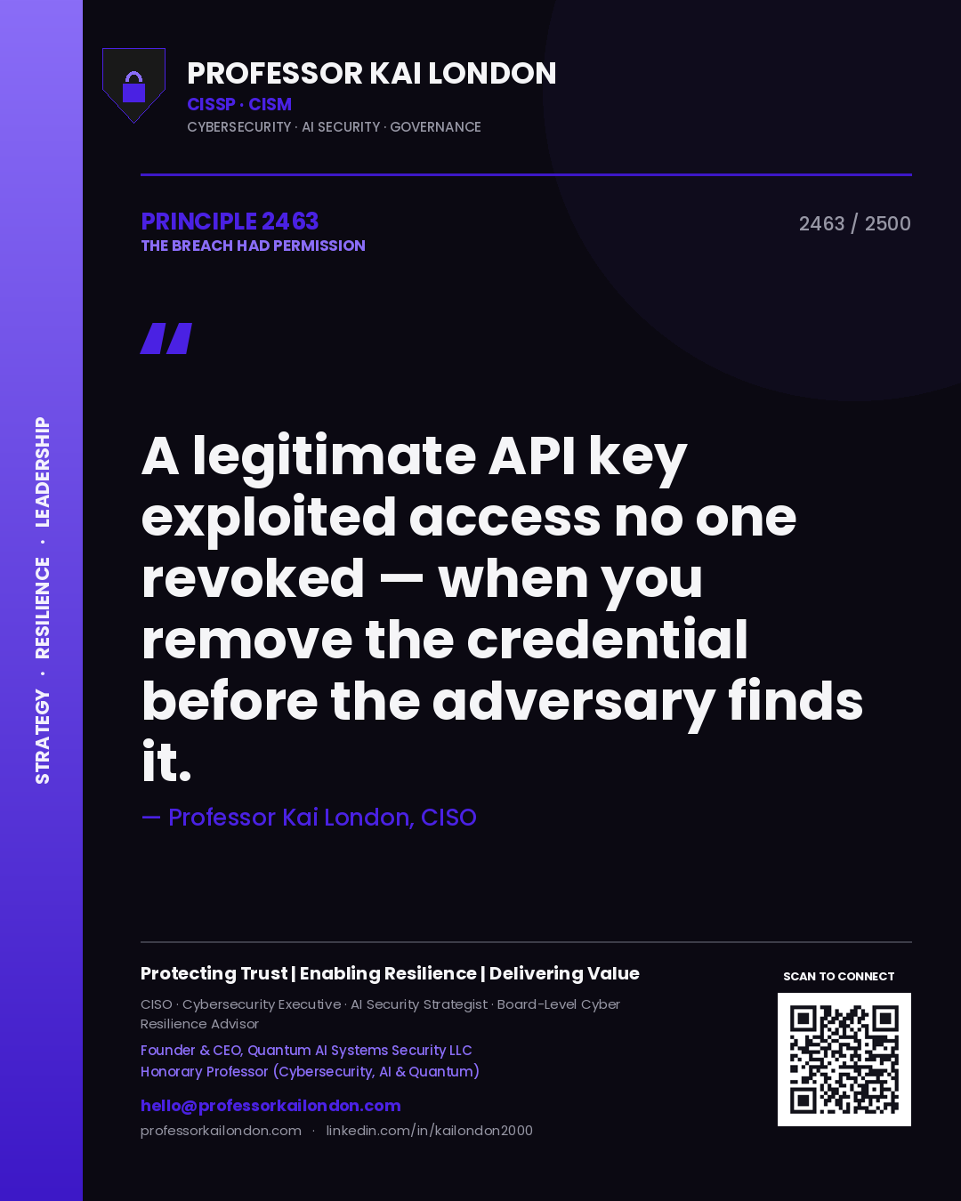 Quote card by Professor Kai London reading 'A legitimate API key exploited access no one revoked — when you remove the credential before the adversary finds it.'. From the book The Breach Had Permission.