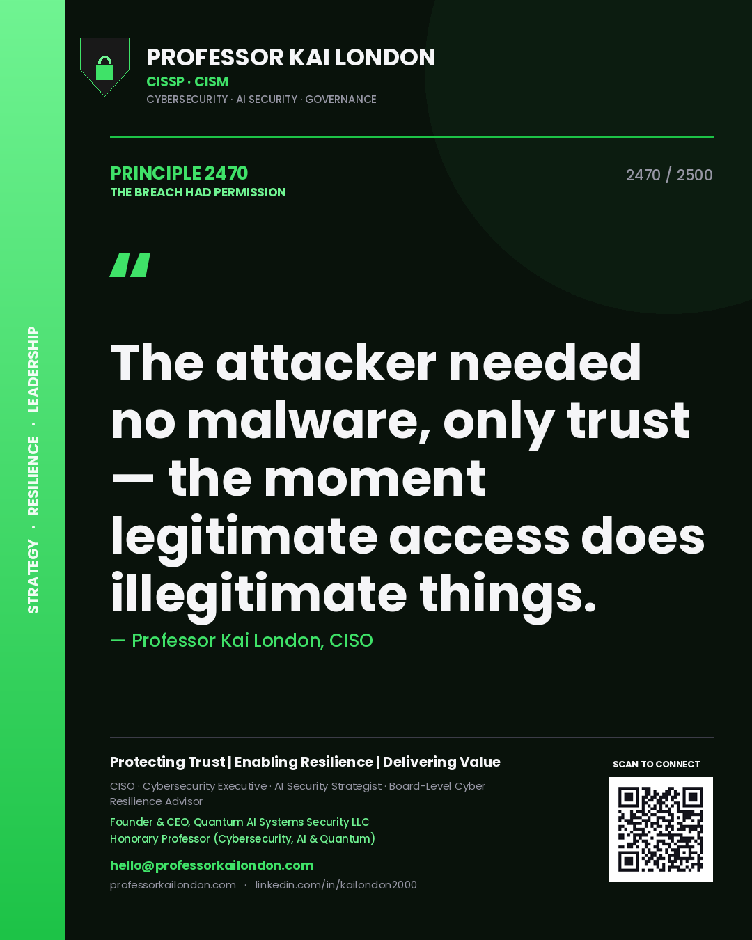 Quote card by Professor Kai London reading 'The attacker needed no malware, only trust — the moment legitimate access does illegitimate things.'. From the book The Breach Had Permission.