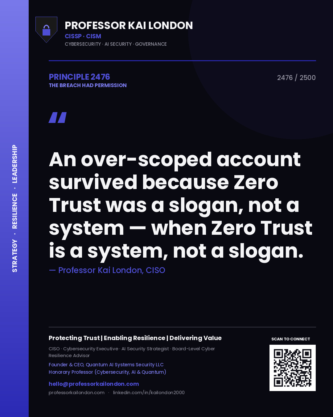 Quote card by Professor Kai London reading 'An over-scoped account survived because Zero Trust was a slogan, not a system — when Zero Trust is a system, not a slogan.'. From the book The Breach Had Permission.